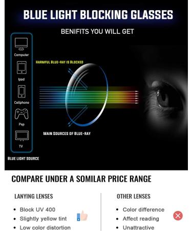 PANNER Blue Light Blocking Glasses Oversized Square Computer Glasses Anti Blue Light for Women Men Light Purple - Buy Online on GoSupps.com