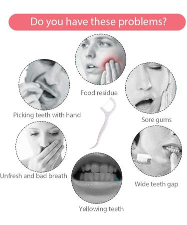 Cupinyo Dental Floss Sticks - 300pcs Teeth Cleaning Floss Picks for Gap Protection - Buy Online on GoSupps.com