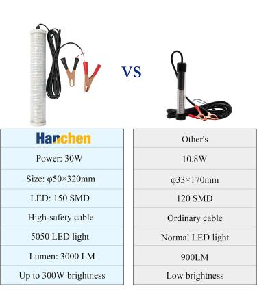 Hanchen 12V 30W LED Underwater Fishing Light for Night Fishing - 3000LM Waterproof IP68 Boat Light for Fresh & Saltwater - Blue Crappie Light - Buy Online on GoSupps.com