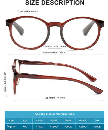 OKH 5-Pack Blue Light Reading Glasses - Spring Hinge TR90 Frame - Unbreakable Readers - Anti Eye Strain - Round 3.0x - Buy Online on GoSupps.com