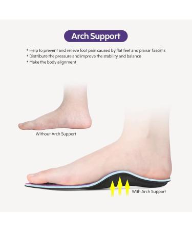 3angni Orthopedic Insoles for Flat Feet - Heel Spur & Plantar Fasciitis Relief | EU Size 47-48 | Unisex Comfort Shoe Insoles - Buy Online on GoSupps.com
