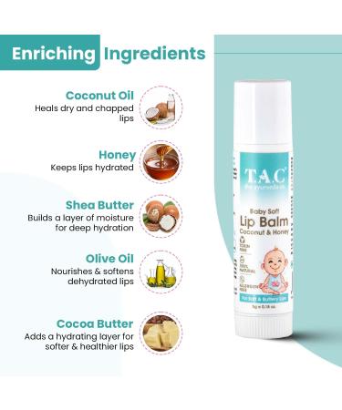 Baby Coconut & Honey Lip Balm | Buttery Soft & Pink Lips | Cocoa Butter Vitamin E Shea Butter | Unisex | All Skin Types | 5gm - Buy Online on GoSupps.com