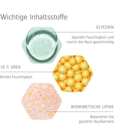  Allpresan Allpresan Foaming Foot Cream - Mango Scent - For very dry skin - For daily care of very dry feet - 2 x 125 ml - Buy Online on GoSupps.com