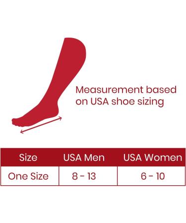 Envelop Gel Insoles - 3/4 Arch Support for Plantar Fasciitis - Small Size - Buy Online on GoSupps.com