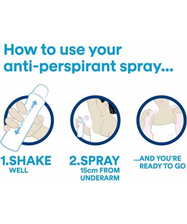 Sure Women Bright Bouquet Aerosol Antiperspirant Deodorant 250 ml Pack of 6 Vanilla 1.5 l (Pack of 1) - Buy Online on GoSupps.com