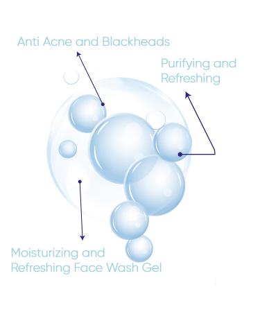 Buy Facial Cleansing Gel 250 ml - Gentle Cleanser for All Skin Types | International Shipping Available - Buy Online on GoSupps.com