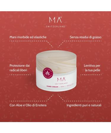 MA Switzerland CBD Moisturizing and Toning Body Cream for Men and Women Enriched with 200mg Cannabidiol (CBD) Ideal for Dry Skin 100ml - Buy Online on GoSupps.com