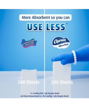 Charmin Ultra Soft Toilet Paper - 9 Mega Rolls (Equivalent to 36 Regular Rolls) - Buy Online on GoSupps.com