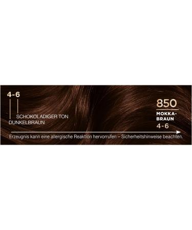 handle Palette POLY Intensiv Creme Coloration 46850 mocha brown level 3 2 x 115 ml permanent coloring for up to 8 weeks of intensive color brilliance and 100 gray coverage 115 ml 2er Pack - Buy Online on GoSupps.com