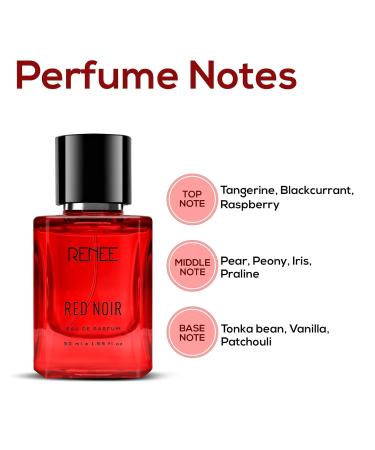 Red Noirs Eau De Parfum 50ml Bold Long Lasting Premium Luxury Fragrance with Fruity Floral & Spicy Notes Gift For All Occasions 1.69 Fl Oz - Buy Online on GoSupps.com
