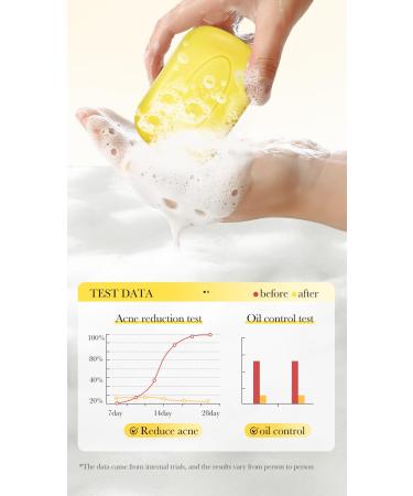 Natural Sulfur Bar Soap | Face & Body Cleanser for All Skin Types | Pore Cleaner - 4.41 Oz (Pack of 2 - Buy Online on GoSupps.com