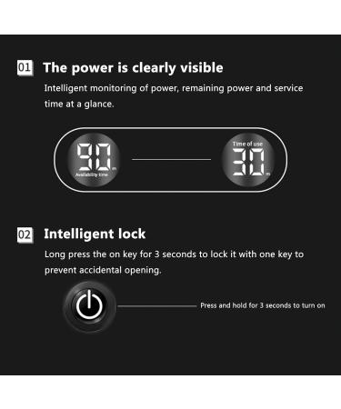 FOMIYES Multifunctional Portable Shaver | Rechargeable Electric Razor & Grooming Kit for Men | USB Household Clippers - Buy Online on GoSupps.com