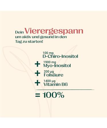 Regulation Inositol Tablets for PCOS - 120 Tablets with D-Chiro & Myo-Inositol B6 & B9 | International Shipping - Buy Online on GoSupps.com
