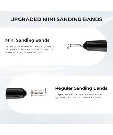 Buy Lavinda 80 Piece Small Sanding Bands - 180 Grit Zebra Nail Drill Bits for Acrylic Gel Removal & Nail Salon Use - International Shipping - Buy Online on GoSupps.com
