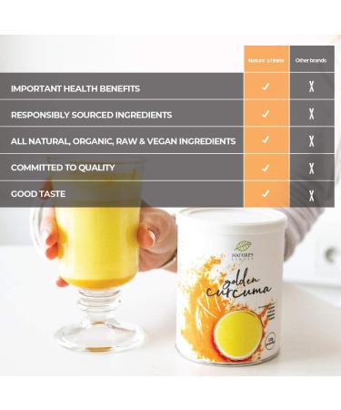 Natures Finest Golden Curcuma Latte | Organic Turmeric Herbal Tea Blend with Cinnamon & Ginger | Vegan & Vegetarian  - Buy Online on GoSupps.com