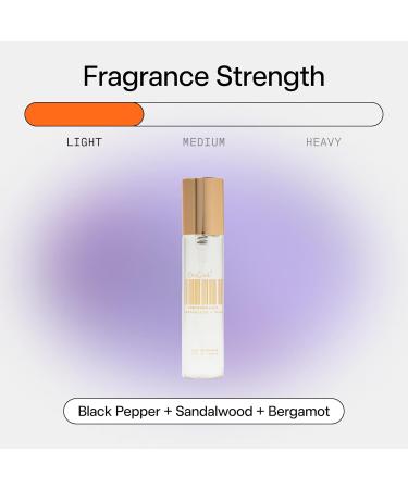 DedCool Eau de Parfum (Madonna Lilly - 0.5 fl oz) With Notes of Black Pepper Sandalwood Bergamot Perfume for Men and Women Luxury Fragrance with Essential Oils Non-Toxic Fragrance For All - Buy Online on GoSupps.com