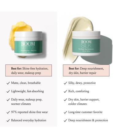 BOOM! by Cindy Joseph Boom Cotton- Shine Control Moisturizer- Organic Cruelty-Free Natural All-Day Facial Moisturizer for Mature and Sensitive Skin 2 oz - Buy Online on GoSupps.com