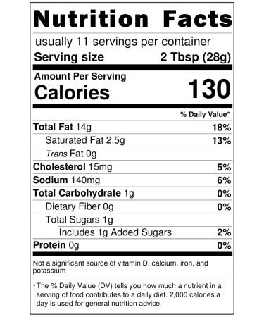 Top Secret Recipes Burger Special Sauce - Big Mac Style for Home Burgers, Sandwiches & Wraps - MSG & Gluten Free - 11 oz - Buy Online on GoSupps.com