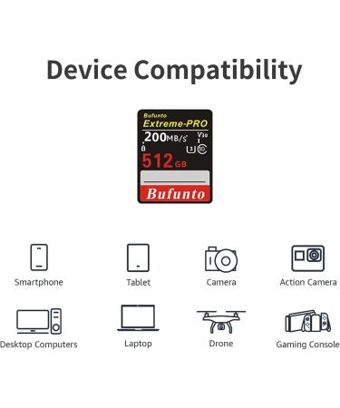 512G Flash SD Cards Ultra-HD Video Premium High Speed Memory Card for Gaming Console Tablet Camera Smartphone etc - Buy Online on GoSupps.com