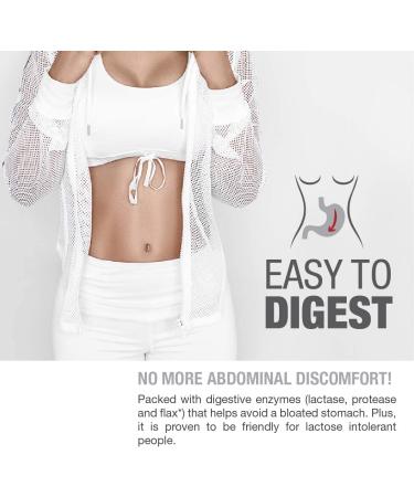 Evolution Advance Fit & Slim Blend - Grass Fed Whey Protein with Glucomannan Inulin Fiber - High Protein & Fiber, Pure & Keto Approved - Non GMO, Stevia Sweetened - 2 Pounds (Coconut) - Buy Online on GoSupps.com