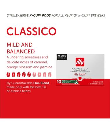 Illy Coffee K Cups - Coffee Pods For Keurig Coffee Maker Classico Roast - Caramel Orange Blossom & Jasmine - Mild Flavorful & Balanced Flavor Pods of Coffee - No Preservatives 10 Count Classico Medium Roast 10 count (Pack of 1) - Buy Online on GoSupps.com