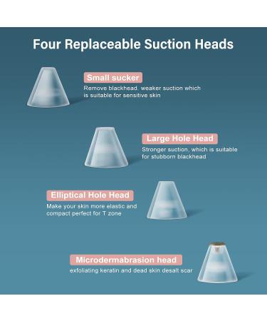 AMZGIRL Blackhead Remover Vacuum Pore Cleaner with Camera - 3 Adjustable Suction Power, 5 Probes, USB Rechargeable - Beauty Device for Clear Skin - Buy Online on GoSupps.com
