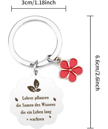 Kabulae Farewell Gift for Educators | Unique Teacher Gifts | Perfect Farewell Gifts for Elementary School Teachers - Buy Online on GoSupps.com