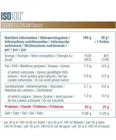 Dymatize ISO 100 Hydrolyzed Cookies & Cream 932g - Premium Whey Protein Isolate + Free Dymatize Shaker 500ml - International Shipping Available - Buy Online on GoSupps.com