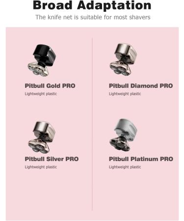 Replacement Shaver Head Compatible with Pitbull Skull Mellbree 4 Pack Replacement Head Compatible with Pitbull Gold Pro Pitbull Platinum Pro - Buy Online on GoSupps.com