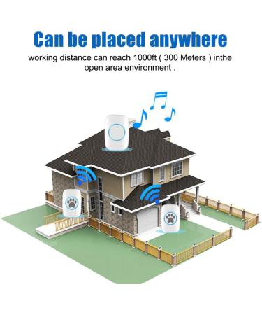 Wireless Dog Doorbell & Buzzer - Waterproof 300m Range 60 Ringtones Adjustable Volume - Smart LED Flash - 1 Transmitter + 1 Receiver - Buy Online on GoSupps.com