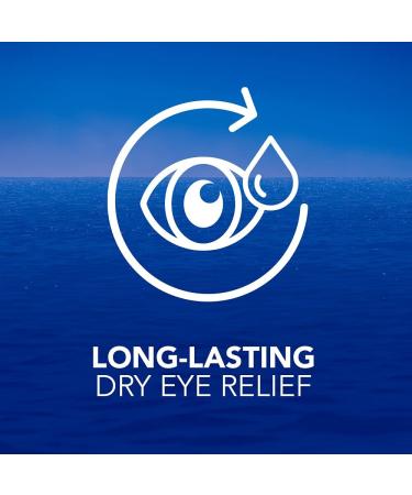 Eye Drops Day and Night Pack - Fast Relief for Dry Eyes Preservative-Free 20 mL Twin Pack - Buy Online on GoSupps.com