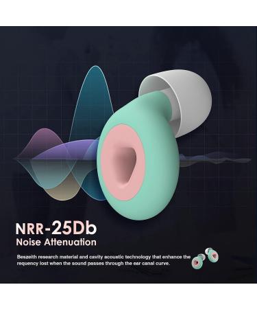 Beszeith Noise Reduction Ear Plugs - 4 Pairs for Sleeping, Concerts, Travel - Soft, Reusable Silicone - High Decibel Sound Blocking and Hearing Protection - Buy Online on GoSupps.com