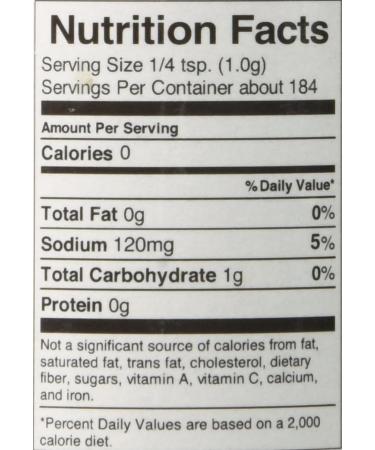 Rub Some Butt BBQ Rub - 184g (6.5 oz) - Buy Online on GoSupps.com