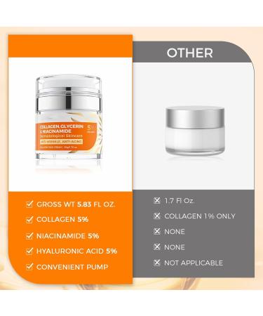 Collagen Cream Facial Moisturizer Multi-Lift Plumping Collagen Firms Retinol Hyaluronic Acid Firming Day & Night Face Cream Moisturizing Cream to Reduce Wrinkles with for Women & Men - Buy Online on GoSupps.com