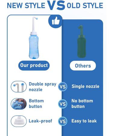 Peri Bottle for Birth - Portable 480 ml Travel Bidet for Personal Hygiene | Blue Bidet Bottle - Buy Online on GoSupps.com
