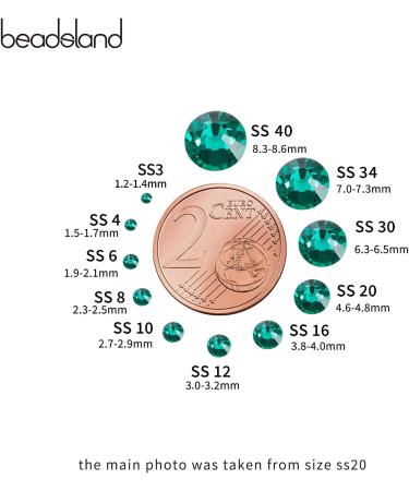 Beadsland 1440pcs Flat Back Rhinestones - Blue Zirconia Nail Crystals SS6 (1.9-2.0mm) for Stunning Nail Art - Buy Online on GoSupps.com