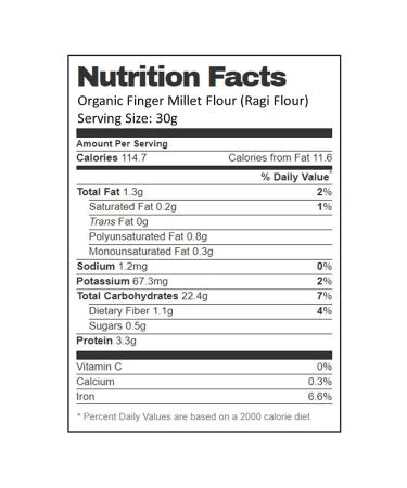 Aiva Organic Finger Millet Flour | Ragi Flour 2 lb - Premium Quality Gluten-Free Superfood - Buy Online on GoSupps.com