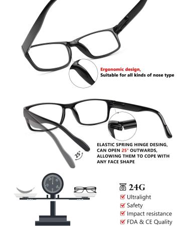 Gaoye 5-Pack Reading Glasses Blue Light Blocking Spring Hinge Readers for Women Men Anti Glare Filter Lightweight Eyeglasses Black 2.5 x - Buy Online on GoSupps.com