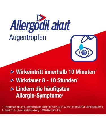 Allergodil Acute Duo - Allergy Combination Pack: Nasal Spray (10ml) & Eye Drops (4ml) | Anti-Allergic Azelastine Hydrochloride - Buy Online on GoSupps.com