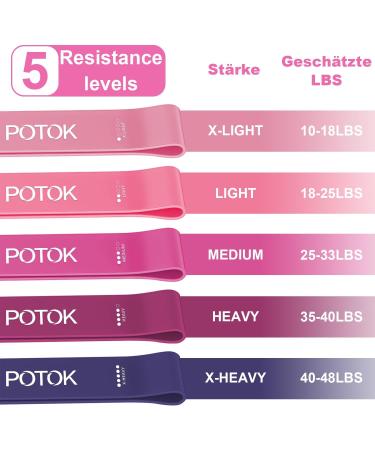 Potok 5 Set Fitness Straps - Resistance Tapes in 5 Strengths | Natural Latex Gym Bands for Muscle Building Pilates & Yoga - Includes Carrying Bags - Buy Online on GoSupps.com