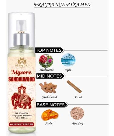Mysore Sandalwood Spray Perfumed For Men And Women | Pocket Perfume | Eau De Parfum | Best Gifting Long Lasting Luxury Scent | Daily use fragrance| (105ml) - Buy Online on GoSupps.com