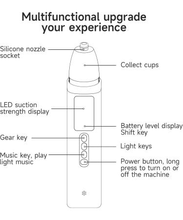 Portable Electric Tonsil Stone Remover & Toothbrush Combo - Effective Suction Tool for Stone Extraction - Buy Online on GoSupps.com