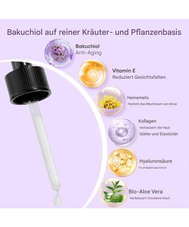  Generisch Skin Repair Liquid | 30ml Sensitive Skin Repair Liquid for Face - Moisturizing Beauty Products Moisturizing Care for Night Travel Holiday Dry - Buy Online on GoSupps.com