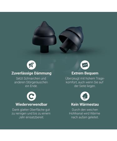 Sweetdreams Extra Soft Earplugs for Sleeping - Snoring & Hearing Protection Reusable with Case & Cleaning Spray - Ultimate Sleep Solution - Buy Online on GoSupps.com