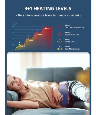 Slimpal Wireless Heat Belt - Large Electric Heating Cushion for Back & Belly Pain Relief | 4 Temperature Levels | Navy Blue - Buy Online on GoSupps.com