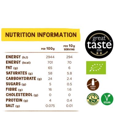 Coconut Merchant Organic Coconut Butter 7oz (200g) - Pure & Natural Spread - Buy Online on GoSupps.com