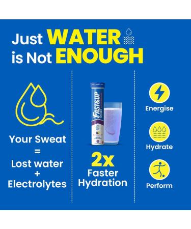 Fast&Up Reload Blackcurrant & Lime - Instant Electrolytes & Hydration - 20 Effervescent Tablets Blackcurrant & Lime 20 count (Pack of 1) - Buy Online on GoSupps.com