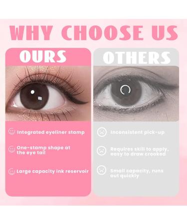 NHPY 2 Pieces Eyeliner Stamps Wing Tip Pen Water Resistant Double Eyeliner Stencil Smudge Resistant AllWeather Eyeliner Makeup for All Eye Shapes for Parties Travel - Buy Online on GoSupps.com