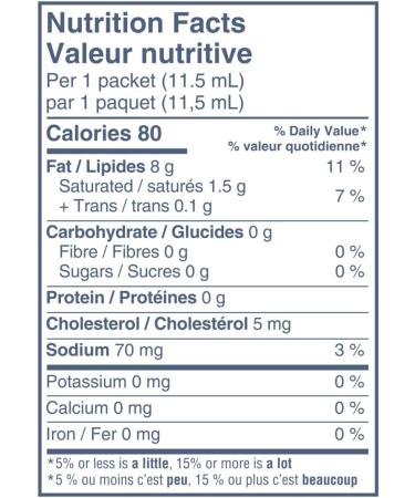 Hellmann's Real Mayonnaise Stick Packets Easy Open Made with 100% Free Run Eggs Gluten Free 11 ml Pack of 210 - Buy Online on GoSupps.com