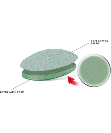 KAPS Soft Latex Half-Sole Inserts - Comfortable Cotton & Latex for Heels & Boots (Size 39-40 EUR) - Moisture Absorbing & Friction Reducing - Buy Online on GoSupps.com